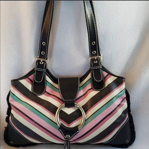 Isabella Fiore | Poshmark